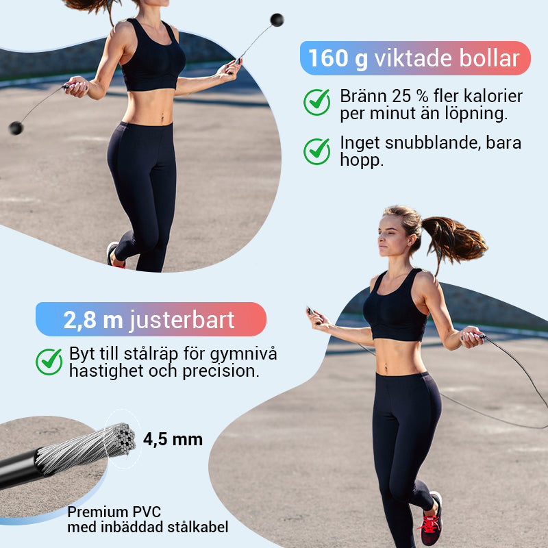 CountJump | Repfritt Hopprep med Räkneverk