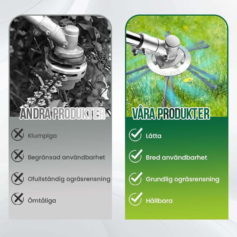 GrassPro | Ersättningshuvud för Gräsklippare