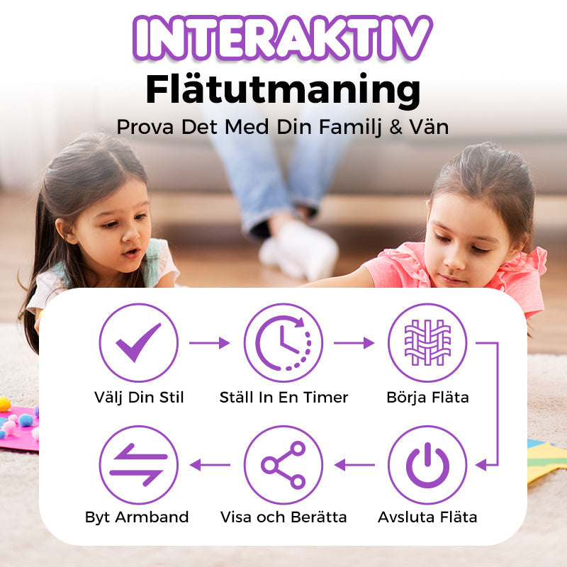 CraftTwine | Handflätarset för Rep