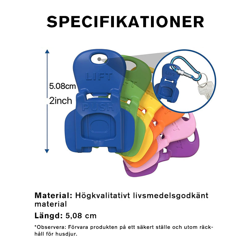 EasyCan | Manuell Burköppnare