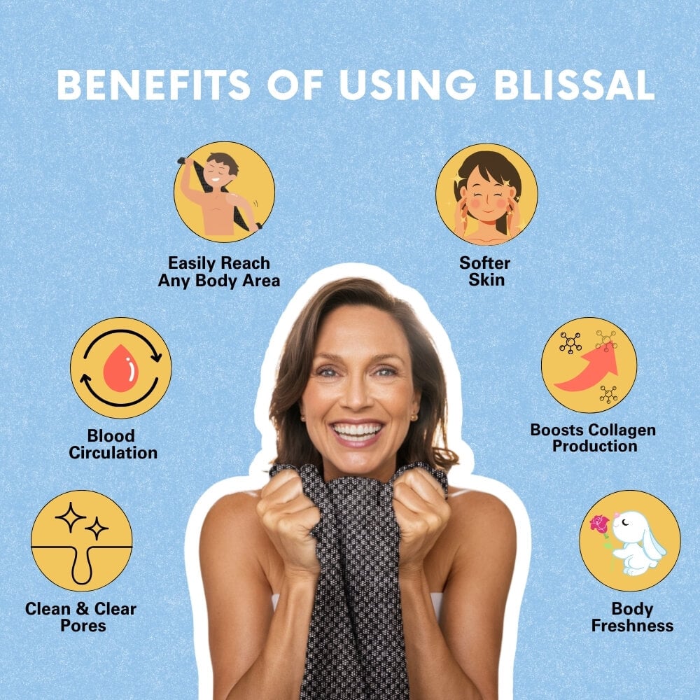 PureSkin | Exfolierande Antibakteriell Duschhandduk