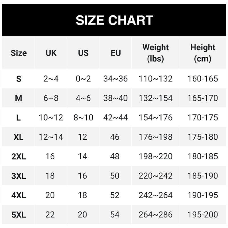 Nola |  3-delars set